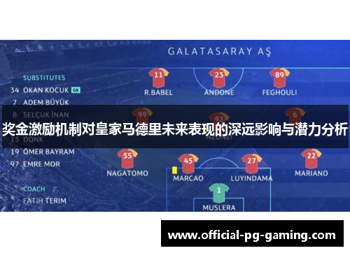 奖金激励机制对皇家马德里未来表现的深远影响与潜力分析 奖金激励机制对皇家马德里未来表现的深远影响与潜力分析