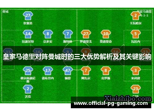 皇家马德里对阵曼城时的三大优势解析及其关键影响