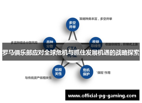 罗马俱乐部应对全球危机与抓住发展机遇的战略探索