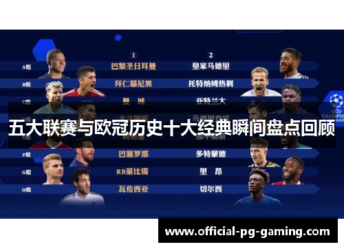 五大联赛与欧冠历史十大经典瞬间盘点回顾
