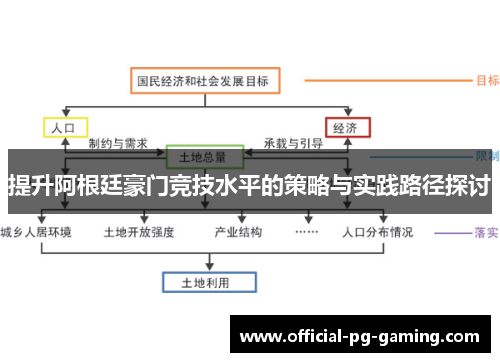 提升阿根廷豪门竞技水平的策略与实践路径探讨 提升阿根廷豪门竞技水平的策略与实践路径探讨