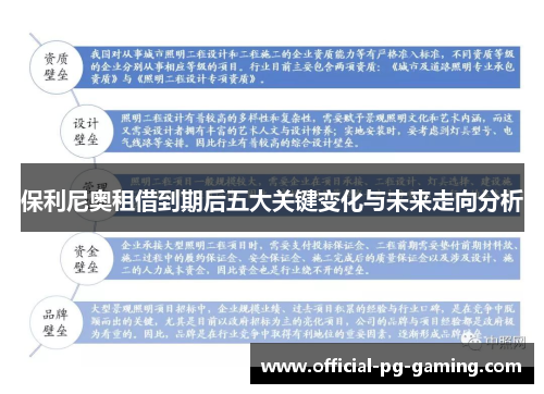 保利尼奥租借到期后五大关键变化与未来走向分析