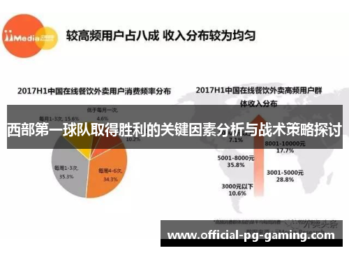 西部第一球队取得胜利的关键因素分析与战术策略探讨