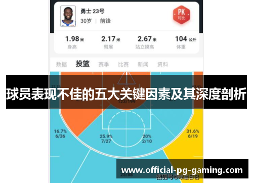 球员表现不佳的五大关键因素及其深度剖析