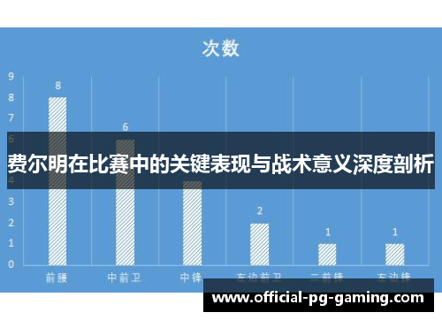 费尔明在比赛中的关键表现与战术意义深度剖析