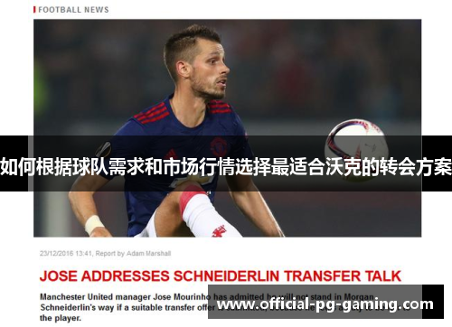 如何根据球队需求和市场行情选择最适合沃克的转会方案