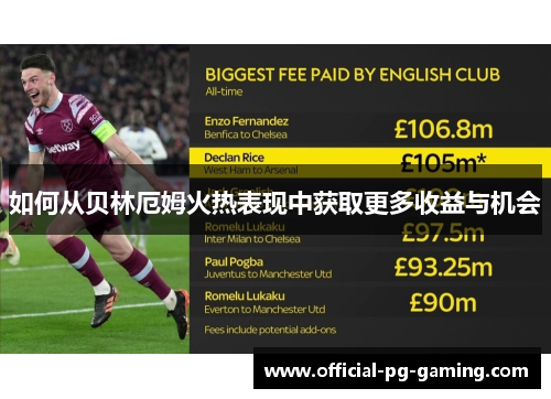 如何从贝林厄姆火热表现中获取更多收益与机会