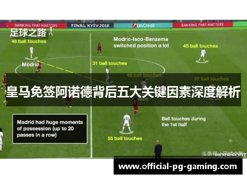 皇马免签阿诺德背后五大关键因素深度解析