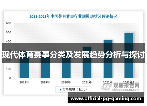 现代体育赛事分类及发展趋势分析与探讨 现代体育赛事分类及发展趋势分析与探讨