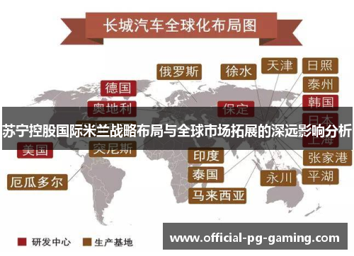 苏宁控股国际米兰战略布局与全球市场拓展的深远影响分析