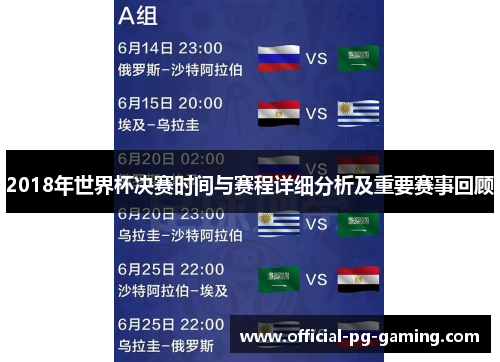 2018年世界杯决赛时间与赛程详细分析及重要赛事回顾