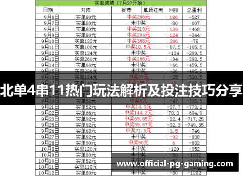 北单4串11热门玩法解析及投注技巧分享