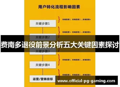 费南多退役前景分析五大关键因素探讨 费南多退役前景分析五大关键因素探讨