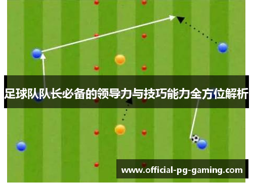 足球队队长必备的领导力与技巧能力全方位解析 足球队队长必备的领导力与技巧能力全方位解析
