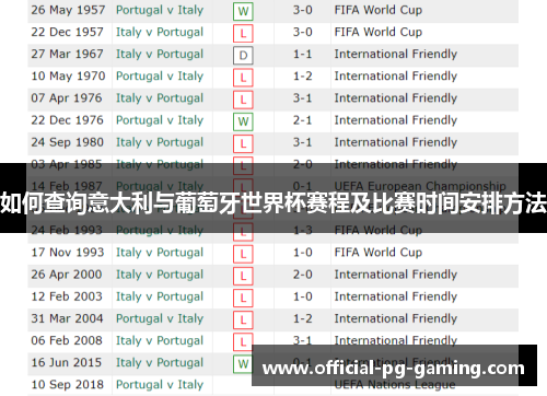 如何查询意大利与葡萄牙世界杯赛程及比赛时间安排方法
