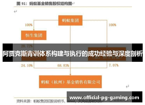 阿贾克斯青训体系构建与执行的成功经验与深度剖析