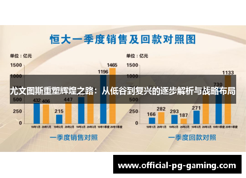 尤文图斯重塑辉煌之路：从低谷到复兴的逐步解析与战略布局