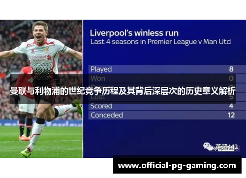 曼联与利物浦的世纪竞争历程及其背后深层次的历史意义解析