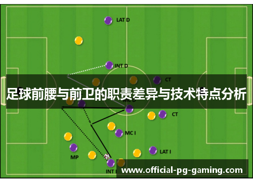 足球前腰与前卫的职责差异与技术特点分析 足球前腰与前卫的职责差异与技术特点分析